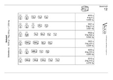 Gewichte-12B.pdf